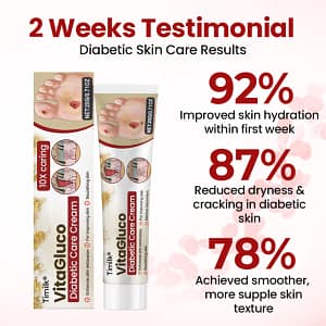 Timilk® VitaGluco Diabetic Care Cream