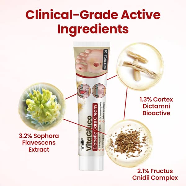 Timilk® VitaGluco Diabetic Care Cream