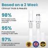 Lovilds® Non-Invasive Mole and Wart Removal Laser Pen
