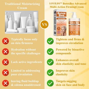 LOVILDS™ BotoxBee Advanced Multi Action Firming Cream
