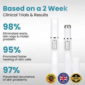 Lovilds® Non-Invasive Mole and Wart Removal Laser Pen