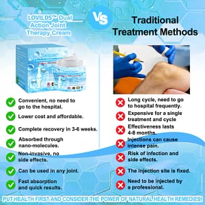 LOVILDS™ 7 Day Rapid Joint & Bone Therapy Cream