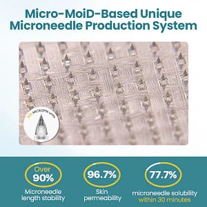 LOVILDS™ PureGLP-1 Nano Microneedle Patch