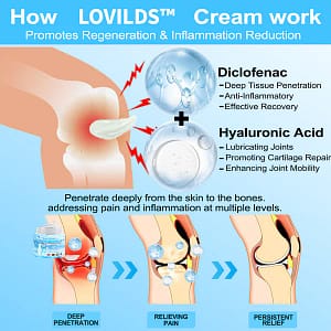 LOVILDS™ 7 Day Rapid Joint & Bone Therapy Cream
