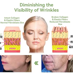 LOVILDS™ Luxurious Collagen Firming Cream