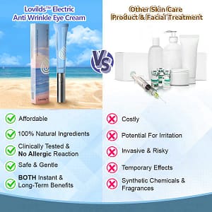 Lovilds™ Electric Anti Wrinkle Eye Cream