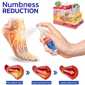 LOVILDS™ NumbFix Hands and Foots Spray