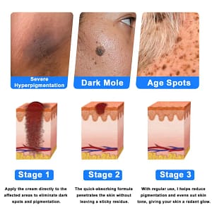 Ourlyard® OatCalm Skin Repair Cream