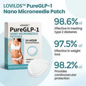 LOVILDS™ PureGLP-1 Nano Microneedle Patch