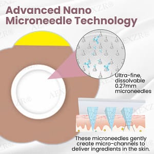 AEXZR® Microneedle Breast Plump Set