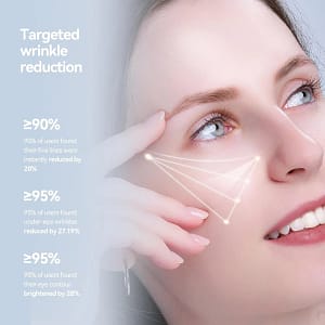 Lovilds™ Electric Anti Wrinkle Eye Cream