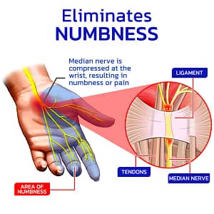 LOVILDS™ NumbFix Hands and Foots Spray