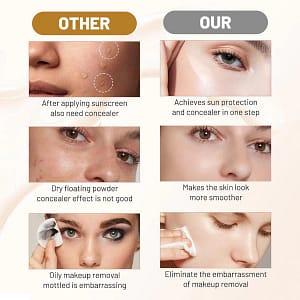 LOVILDS™ Achieve Flawless Skin
