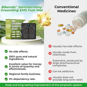 Bikenda® JointHarmony Grounding EMS Foot Mat