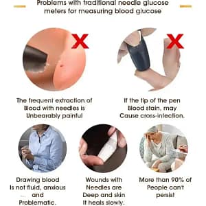 LOVILDS™ Next-Generation Intelligent Multifunctional Non-Invasive Laser Blood Glucose Meter [99.9% Accuracy]