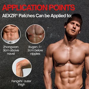 AEXZR® Men SculptBurn Limited Time Offer – Herbal Microneedle Patch