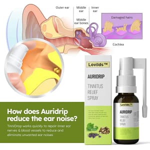 LOVILDS™ Auridrip Tinnitus Relief Spray
