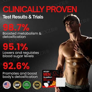 AEXZR® Men SculptBurn Limited Time Offer – Herbal Microneedle Patch