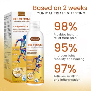 Cvreoz® Bee Venom Joint & Bone Repair Spray