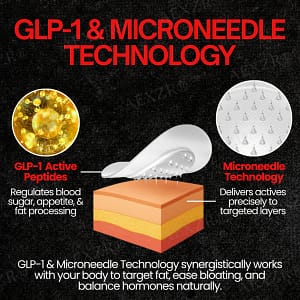 AEXZR® Men SculptBurn Limited Time Offer – Herbal Microneedle Patch