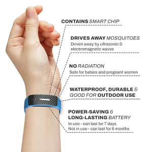 LOVILDS™ Matteo Ultrasonic Body Shaper Wristband