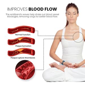 LOVILDS™ Matteo Ultrasonic Body Shaper Wristband