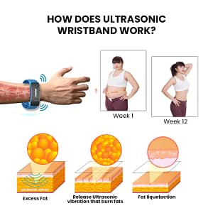 LOVILDS™ Matteo Ultrasonic Body Shaper Wristband
