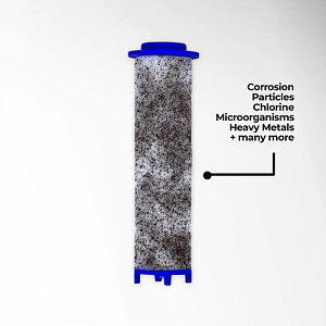 ShowerBlast™ - Filtered Showerhead