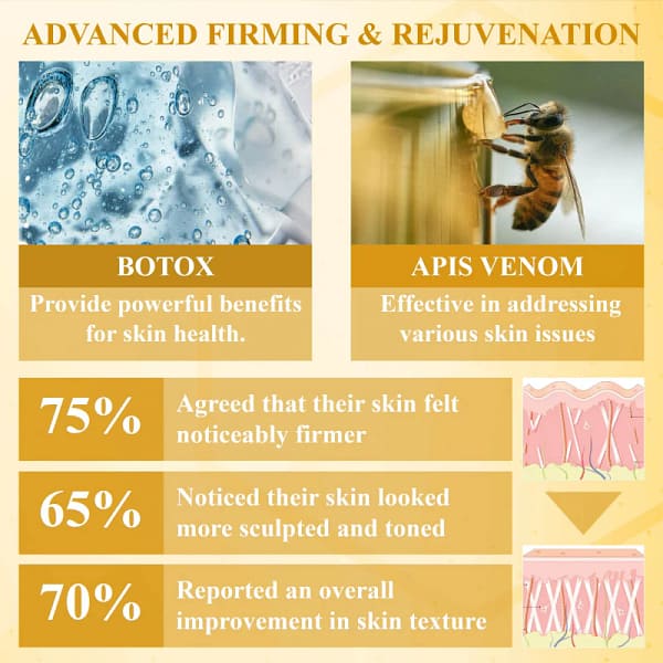 LOVILDS™ BotoxBee Advanced Multi Action Firming Cream
