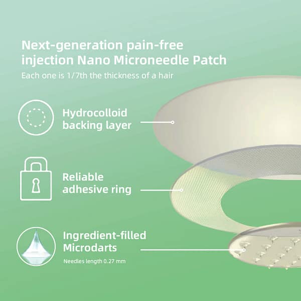 TLOPA® SMGT-GLP-1 Nano Microneedle Patch