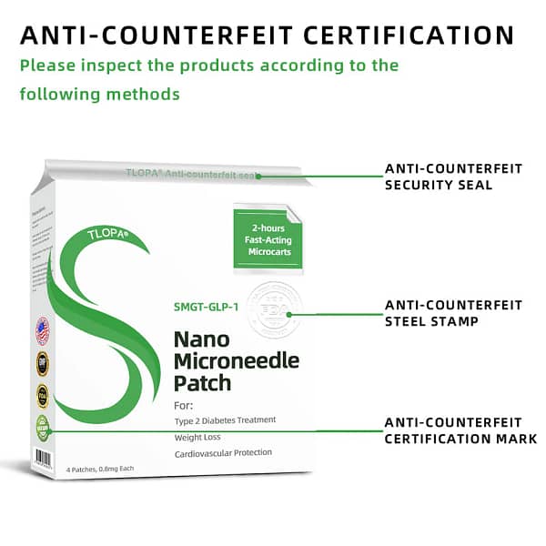 TLOPA® SMGT-GLP-1 Nano Microneedle Patch