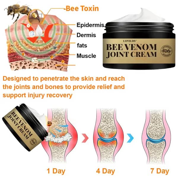 LOVILDS™ Bee Venom Joint Repair Cream