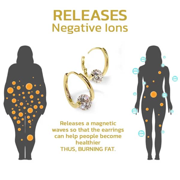 LOVILDS™ Lymphvity MagneTherapy Germanium Earrings