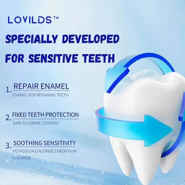 LOVILDS™ Fluoride-Free Hydroxyapatite Toothpaste
