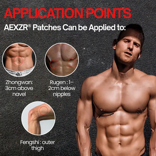 AEXZR® Men SculptBurn Limited Time Offer – Herbal Microneedle Patch