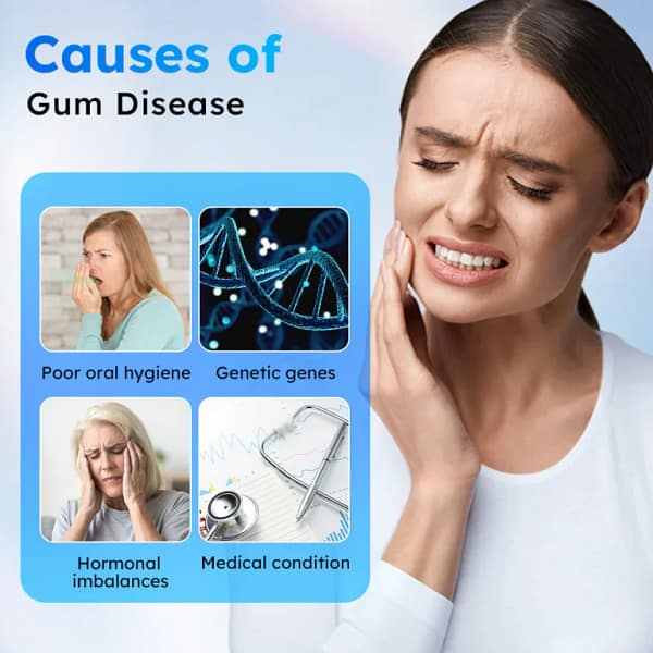 LOVILDS™ Oral Gum Treatment Gel