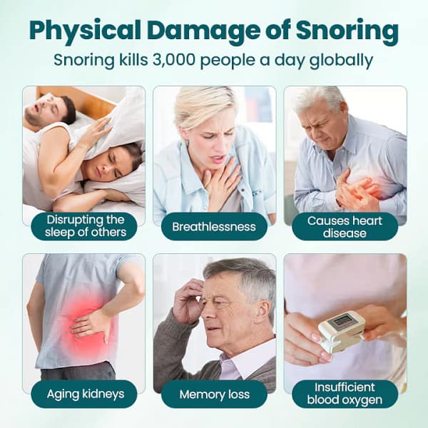 Lovilds™ SilentBreathe Anti-Snore Patch