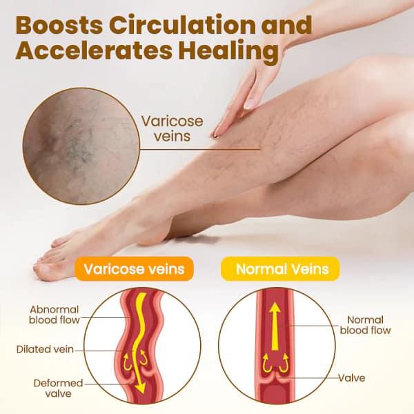 LOVILDS™ BeeDerma Repair Cream (USA)