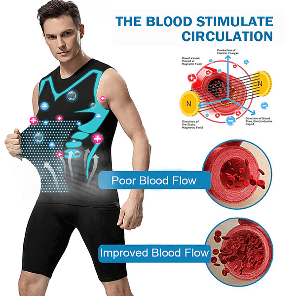 QIAWI-2025 New Version Ionic Shaping Sleeveless Shirt