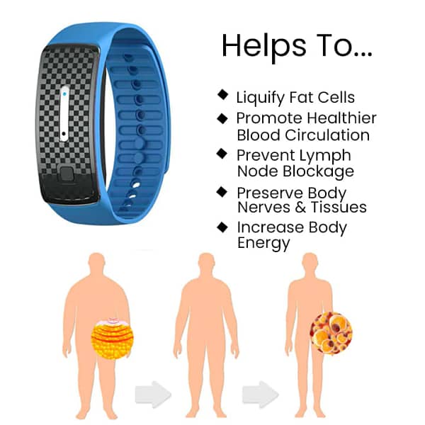 LOVILDS™ Matteo Ultrasonic Body Shaper Wristband
