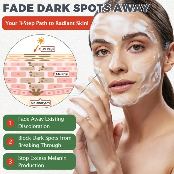 Lovilds™ Natural Black Soap – The Ultimate Solution for Skin Health & Healing