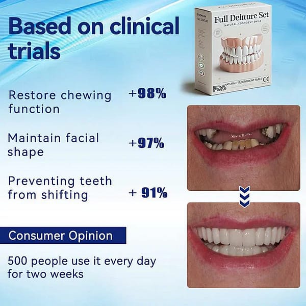 Hidone® Advanced Customized Full Denture Set