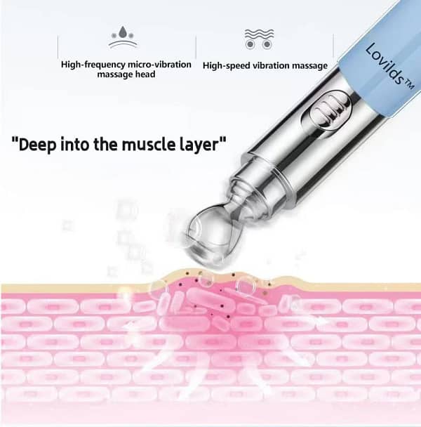 Lovilds™ Electric Anti Wrinkle Eye Cream