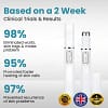 Bikenda® Non-Invasive Mole and Wart Removal Laser Pen
