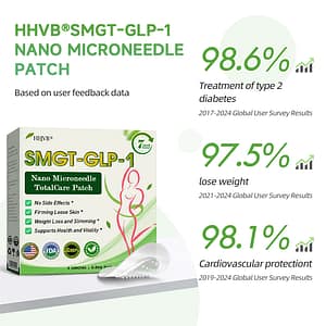 HHVB  Nano Microneedle Patch with SMGT-GLP-1