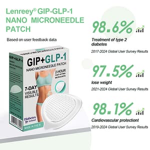 Lenreey® GIP+GLP-1 Nano Microneedle Patch