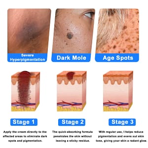 Ourlyard® OatCalm Skin Repair Cream