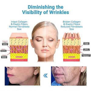 Revitalizing Cream Fivfivgo™ Ultra Firming