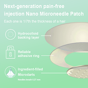 Lenreey® GIP+GLP-1 Nano Microneedle Patch