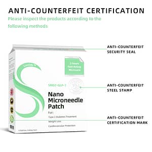 LOVILDS™ SMGT-GLP-1 Nano Microneedle Patch